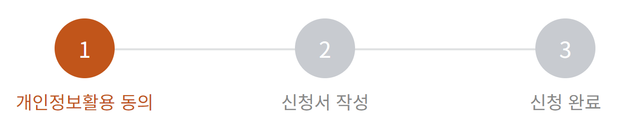 아이 먹거리 절차를 나타내는 그림입니다.