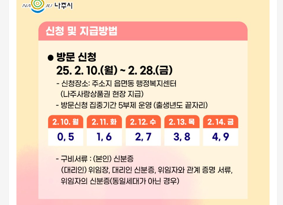 나주시 민생회복지원금 방문신청