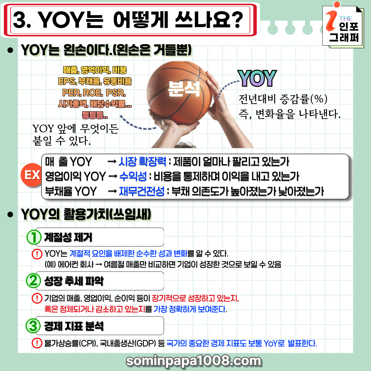 [주린이의 경제사전] 008. YOY(전년대비증감률) 주식 초보도 쉽게 이해할 수 있는 YOY(전년동기대비) 완벽 정리