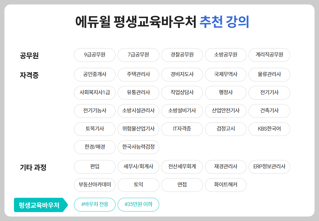 평생교육바우처