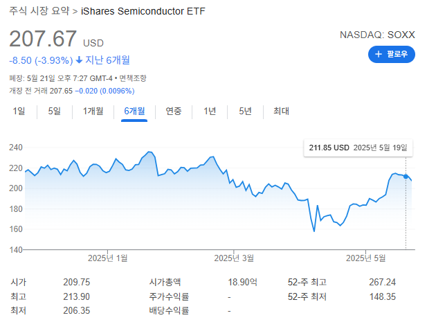 젠슨 황의 경고: 
