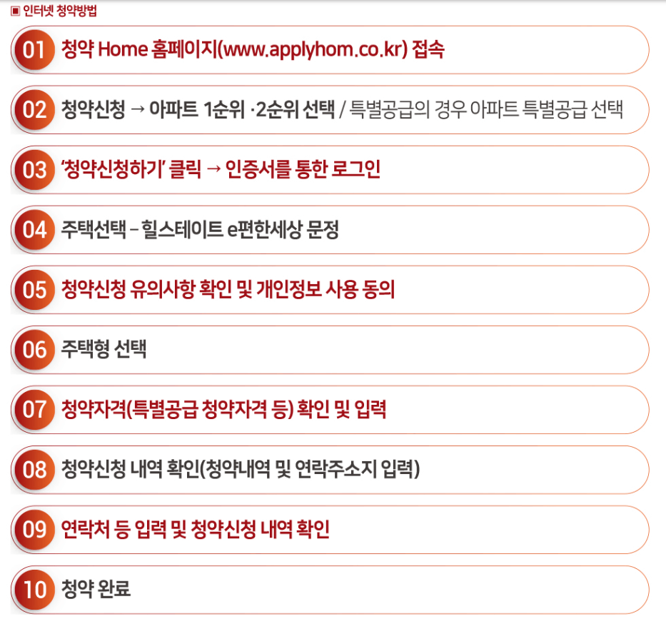 힐스테이트 e편한세상 문정