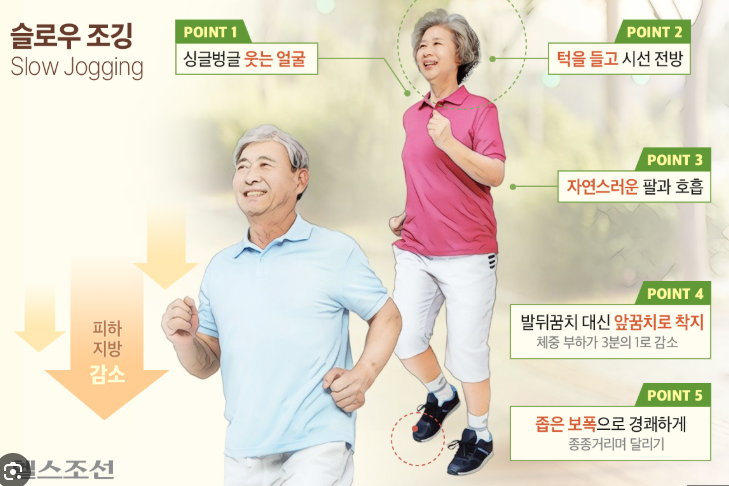 슬로우조깅 방법 효과 속도 페이스