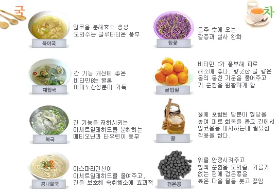 숙취해소에 좋은 음식으로 다음날 확실히 달라지는 비법_1