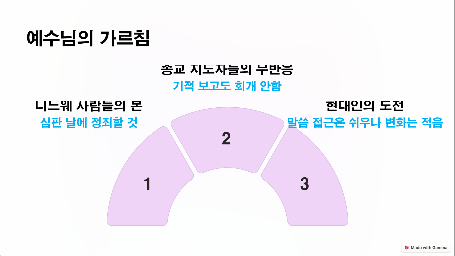 요나