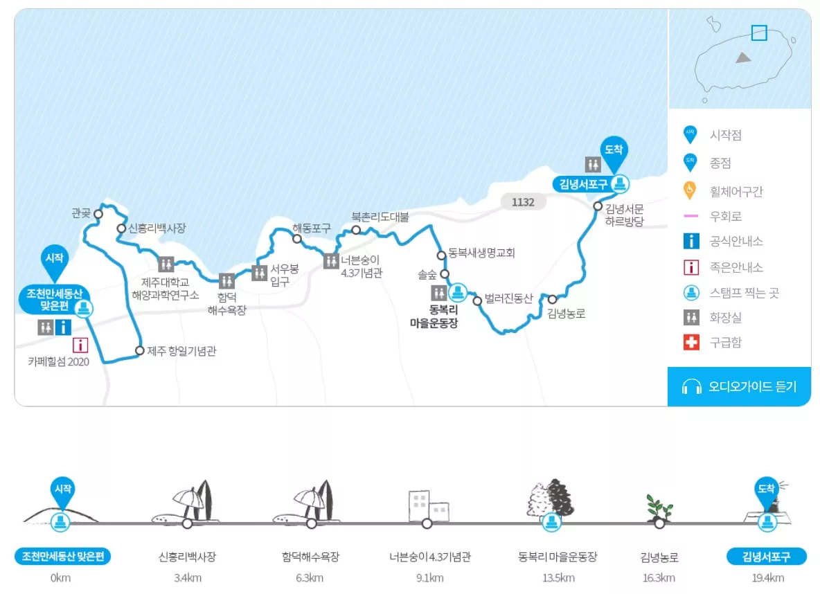 제주 올레길 19코스의 전체 경로와 고도, 주요 지점을 한눈에 보여주는 공식 안내도 이미지.