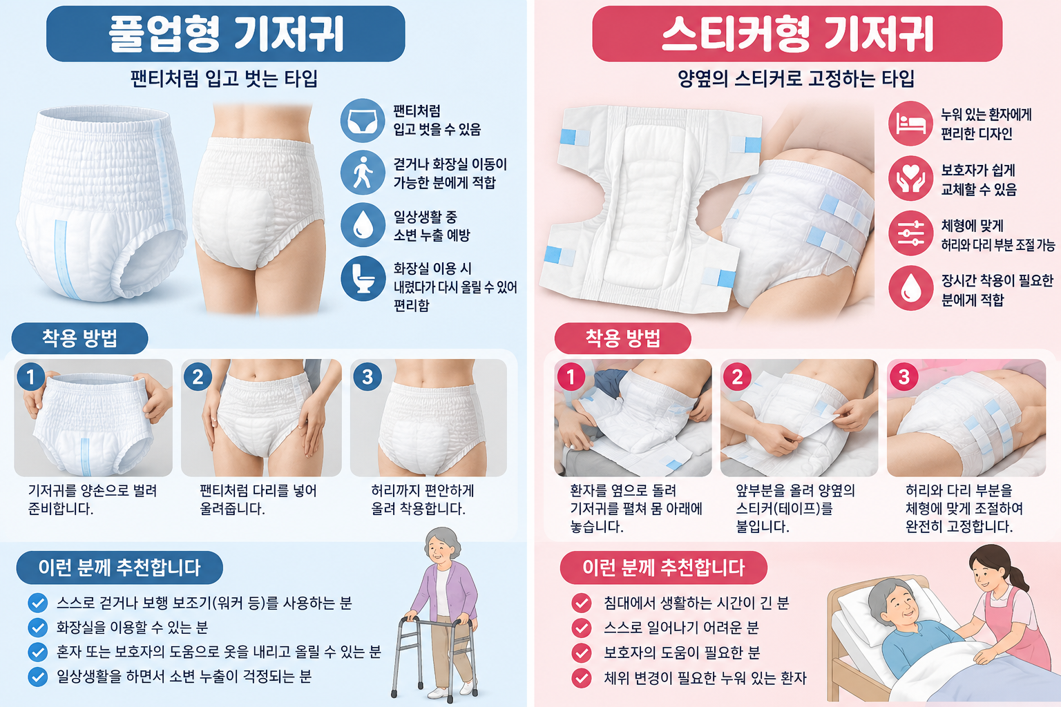 성인용 기져귀