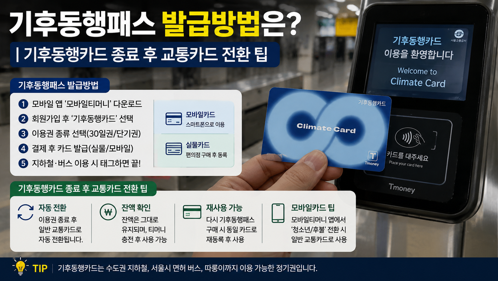 기후동행패스 3분 만에 발급 완료하는 법