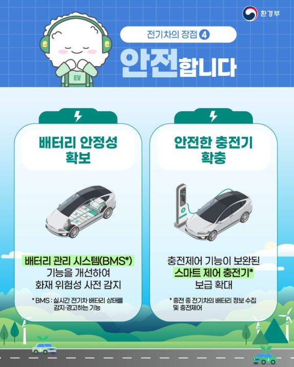 2025 전기차 국비 보조금 신청