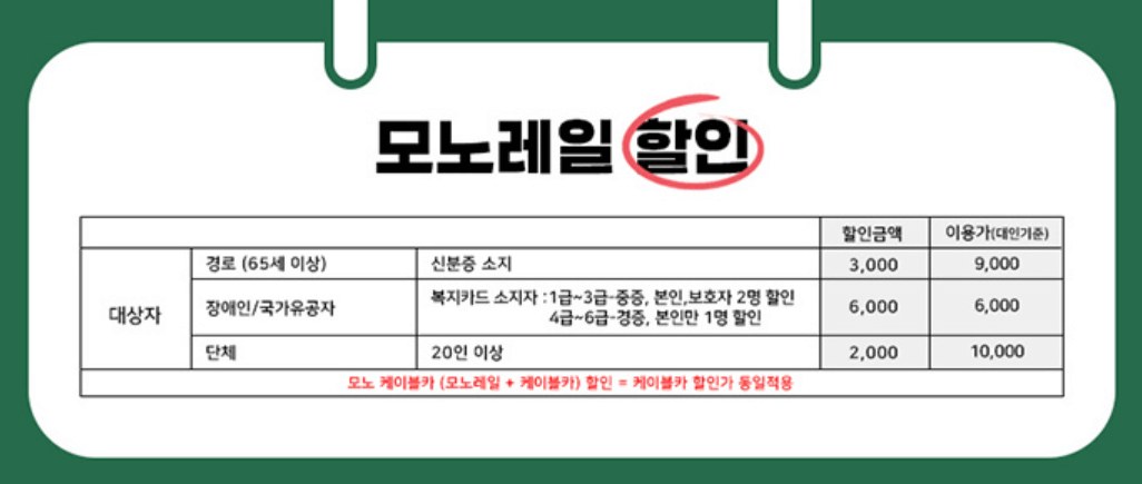 모노레일 할인대상