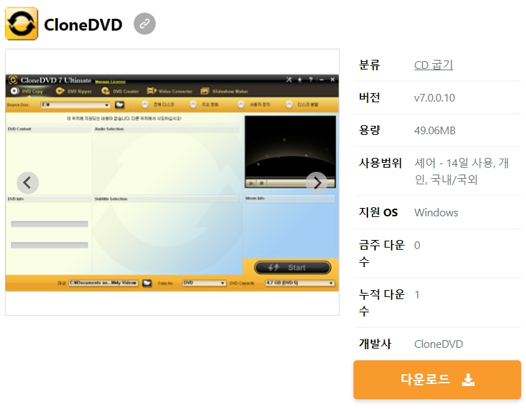 CloneDVD