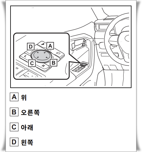 토요타 RAV4 사이드미러 스위치 위치(좌우 선택 및 방향 조절)