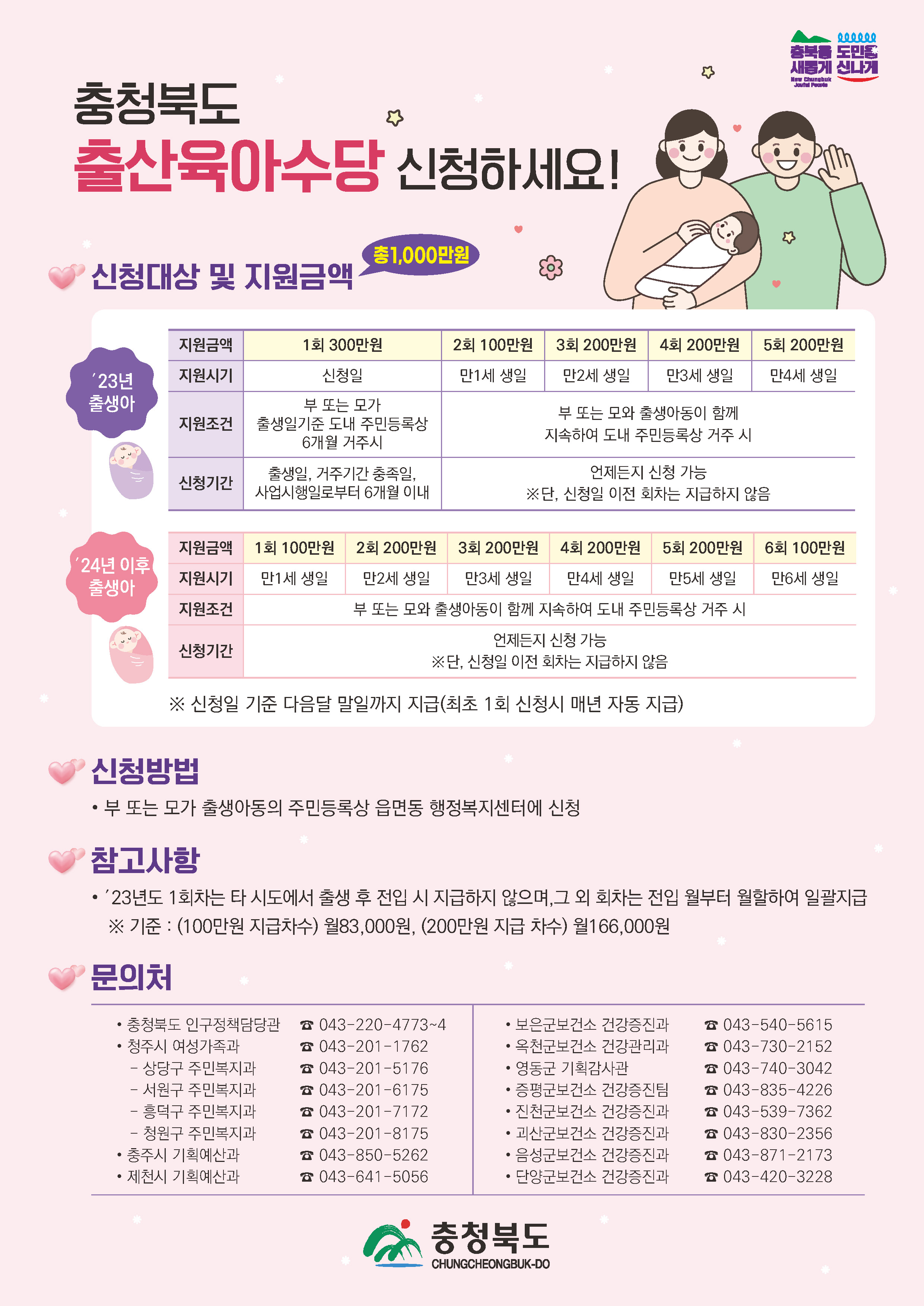 충북출산육아수당