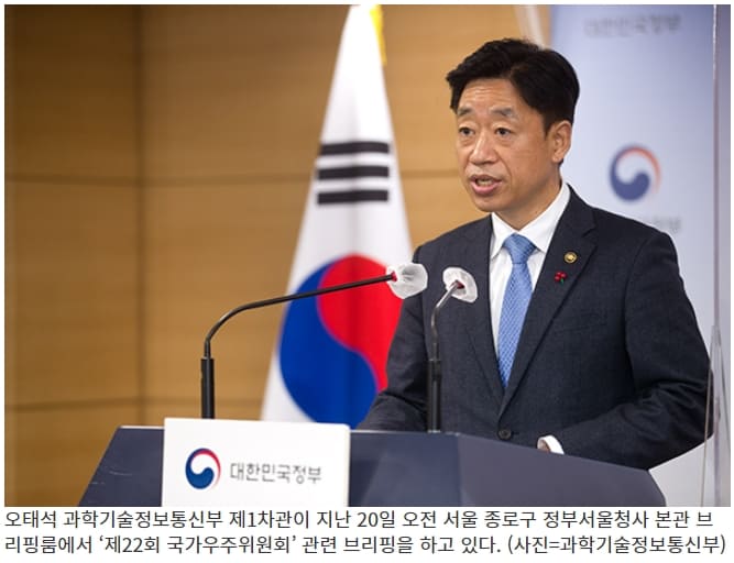 &lsquo;우주개발기본계획&rsquo; 확정...2045년까지 유인수송 능력 확보