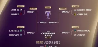 광주 알힐랄 afc 챔피언스리그 연봉 우승후보_12