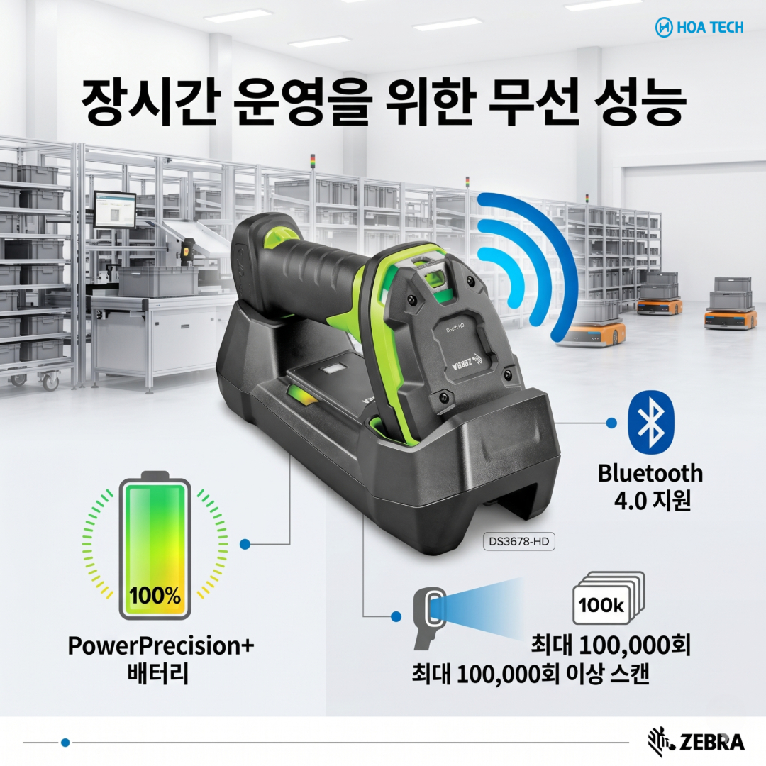 ZebraDS3600HD, Zebra스캐너, 산업용바코드스캐너, 고밀도바코드스캐너, 2D바코드스캐너, 물류스캐너, 무선바코드스캐너, 제조업스캐너, 산업용스캐너, 바코드리더기