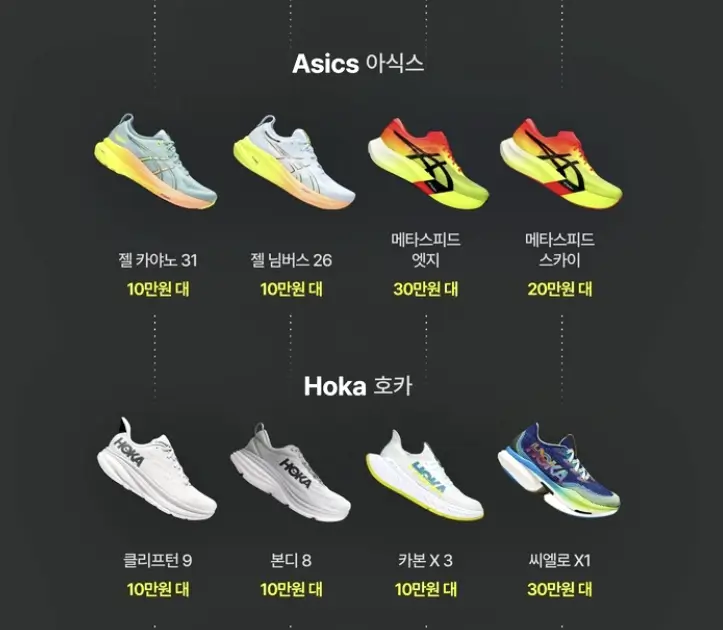 런닝화 계급도 계급도