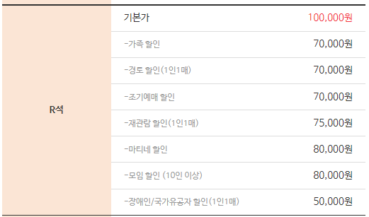 뮤지컬 메노포즈 예매 방법 일정 가격 주차 1