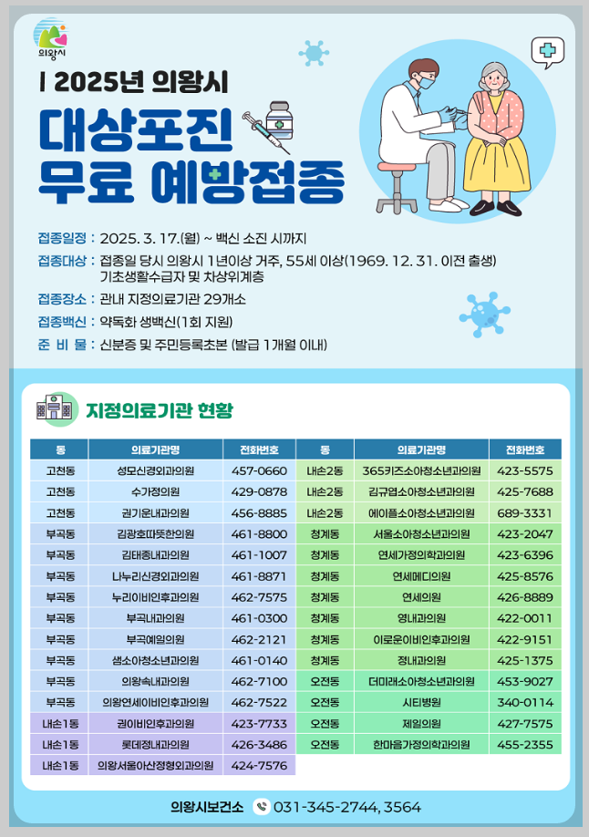 의왕시 대상포진