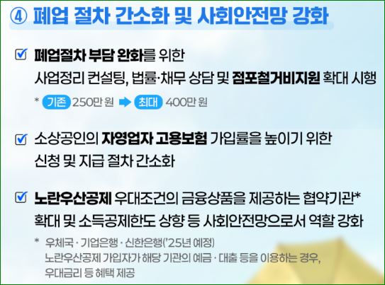 폐업 지원