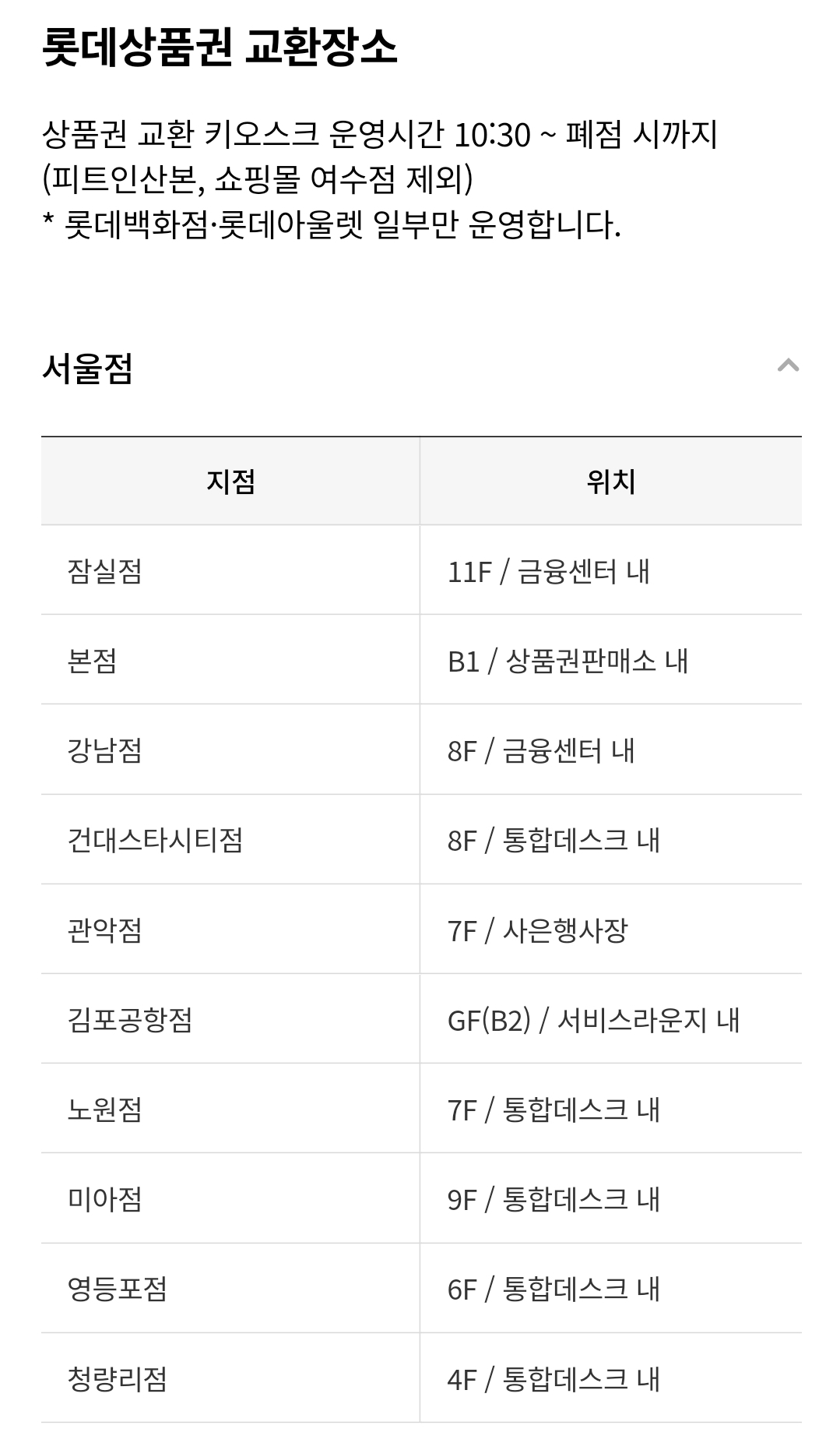 롯데백화점 상품권 서울점 교환장소