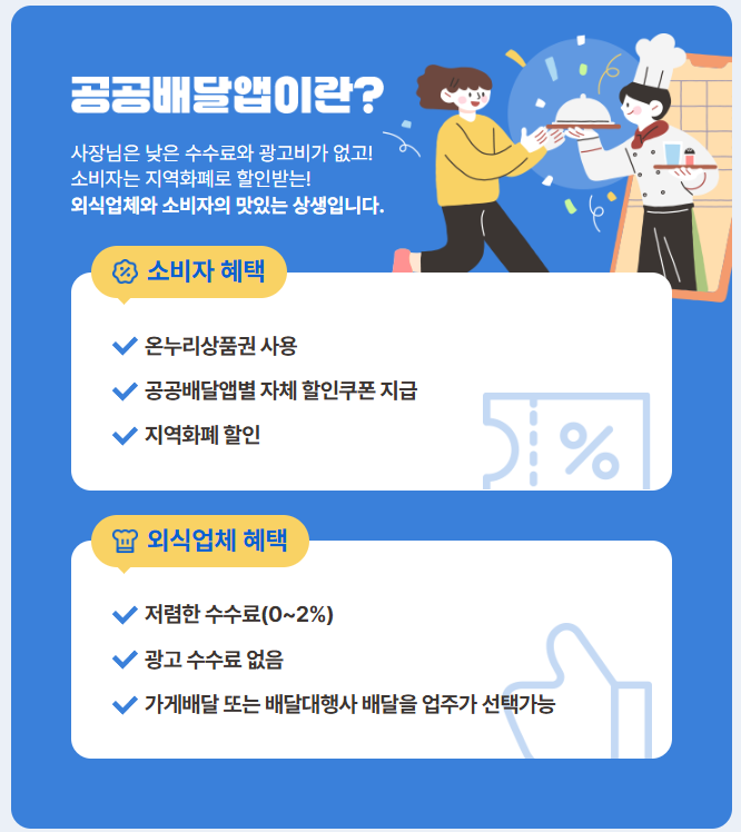 공공배달앱 포털