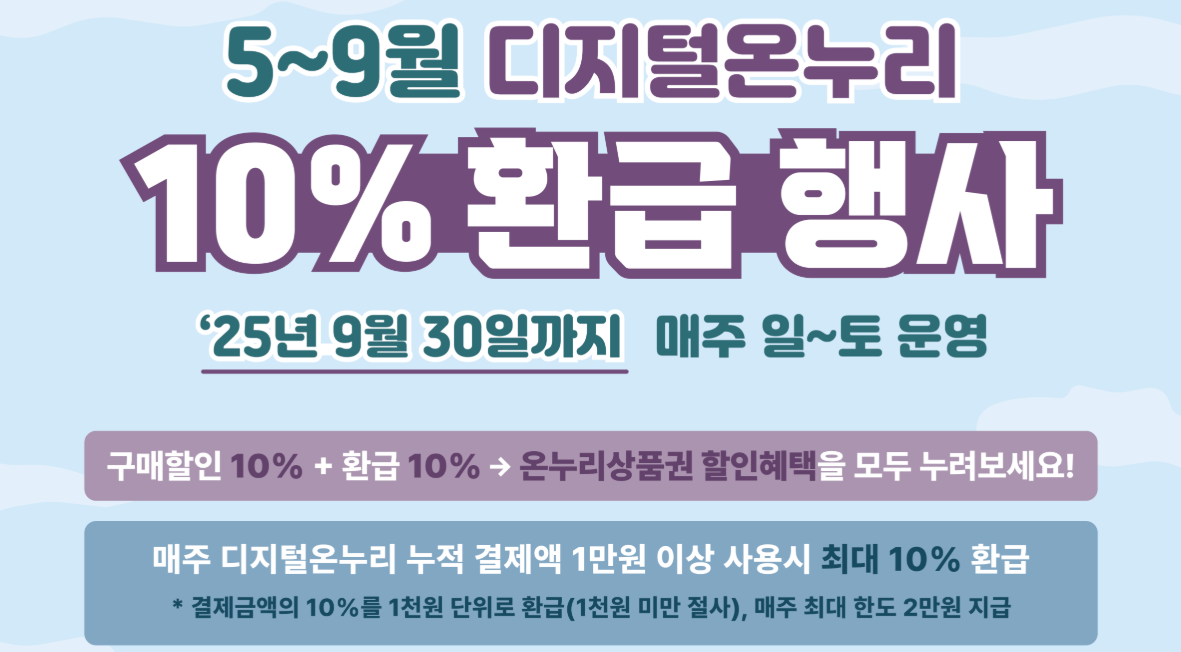 온누리상품권 환급행사, 최대 40만 원 환급받는 방법