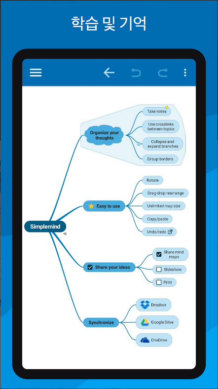 SimpleMind, 마인드맵(Mind Map), 생각 정리, 생각정리도구