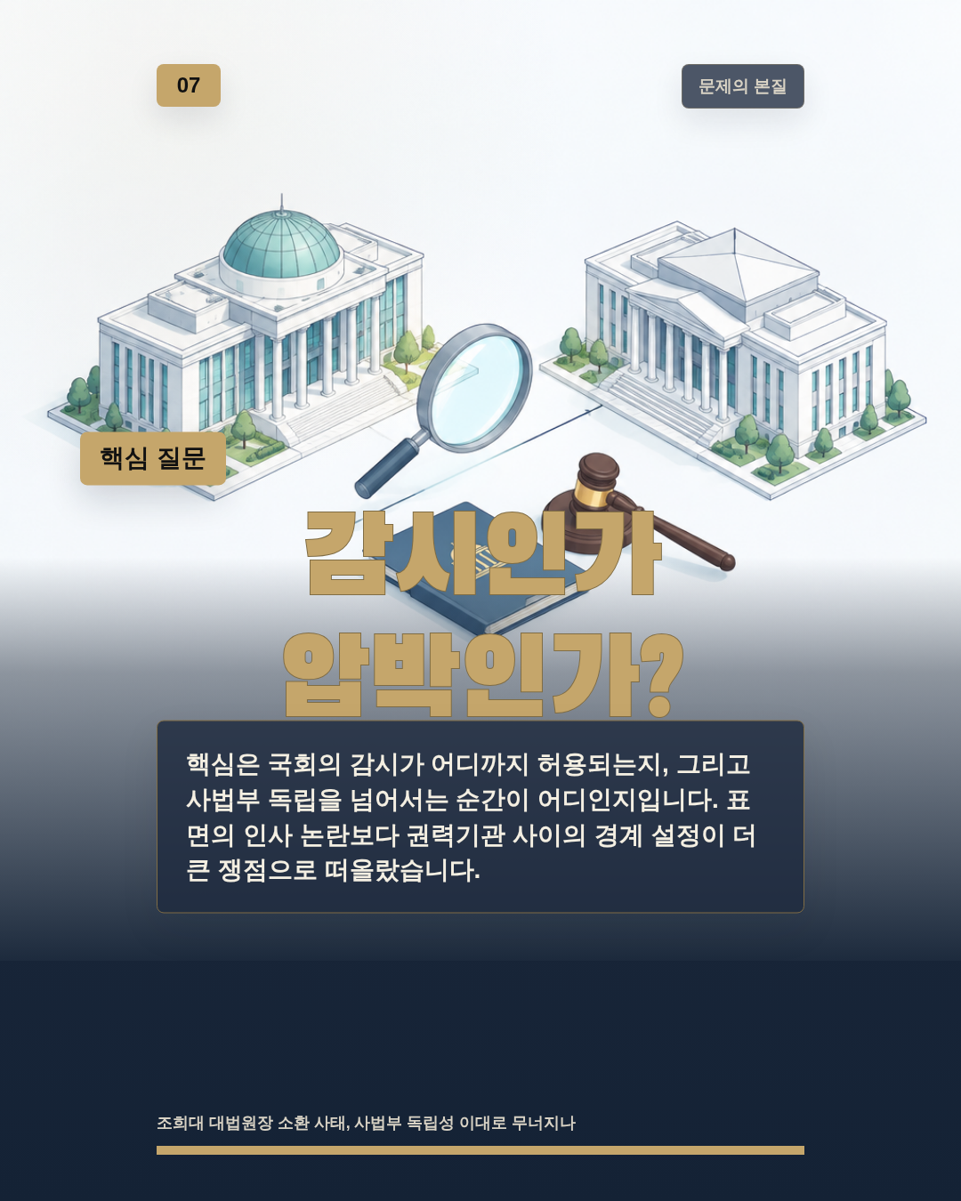 감시인가 압박인가?