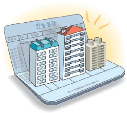 2025년 신혼희망타운 청약