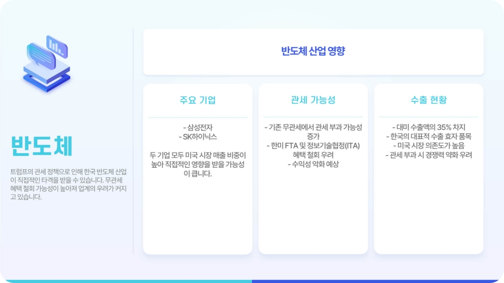 트럼프 관세 피해주