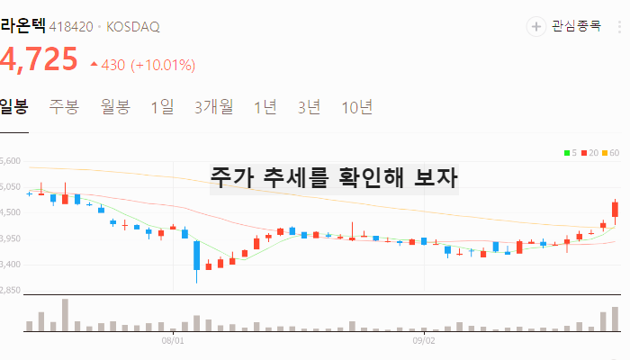 스마트안경 관련주 대장주 테마주 수혜주 TOP7