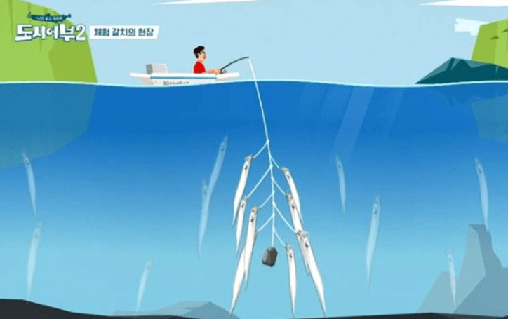 갈치낚시방법