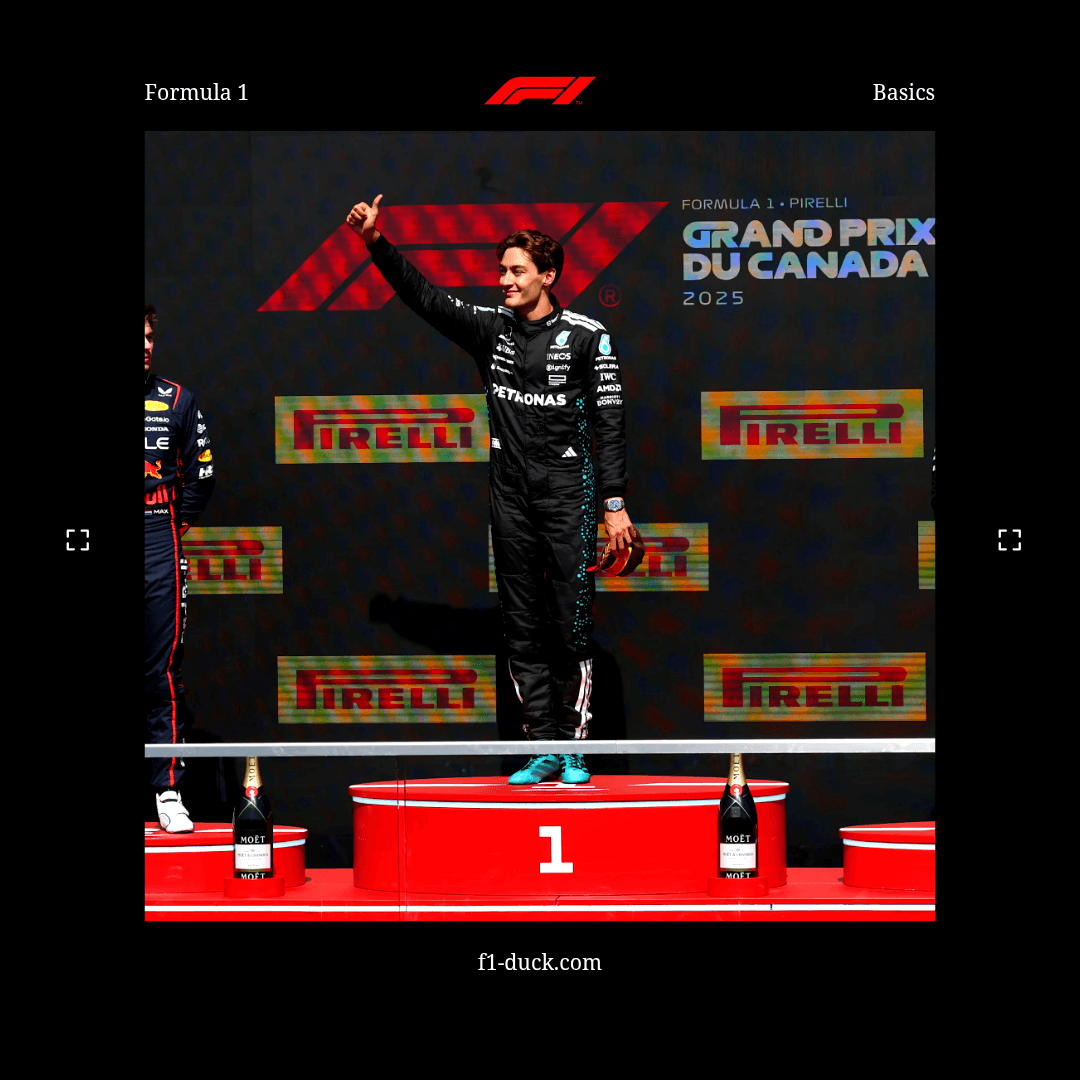 f1 포디움, 우승 사진, 조지 러셀