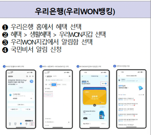 민생지원금 알림서비스 국민비서 구삐 홈페이지 및 신청방법 2025