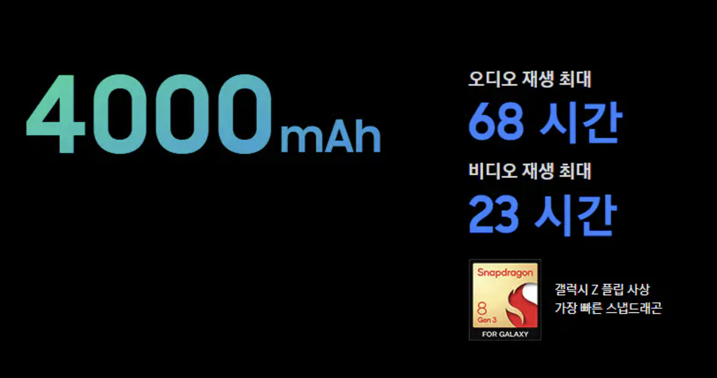 배터리 지속 시간