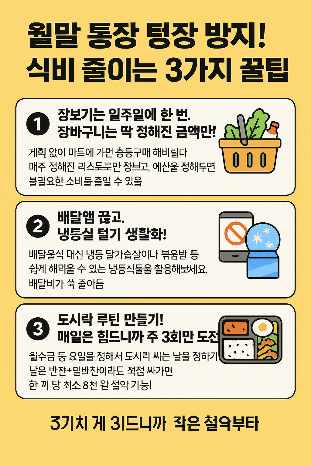 월말 통장 텅장 방지! 식비 줄이는 3가지 꿀팁