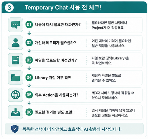 Temporary Chat 사용 전 체크