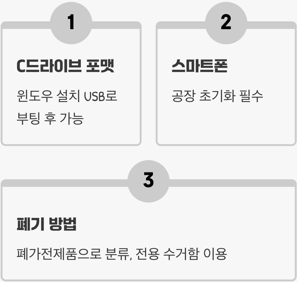 하드디스크 버리기 전, 데이터 완전 삭제(포맷)하는 방법