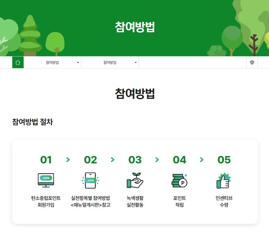 탄소중립실천포인트