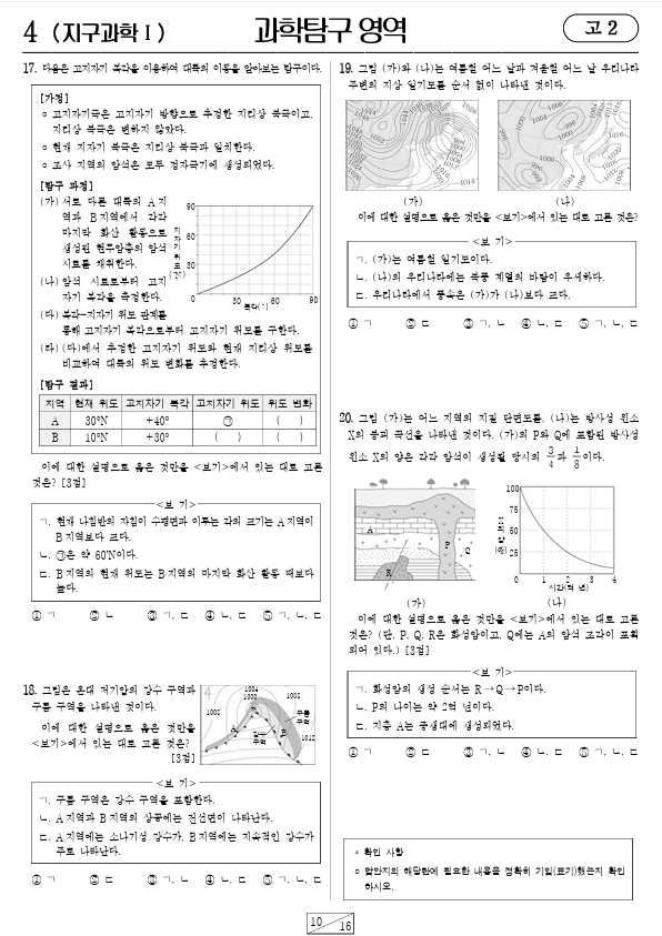 2022-6월-고2-모의고사-지구과학 1-기출문제-다운
