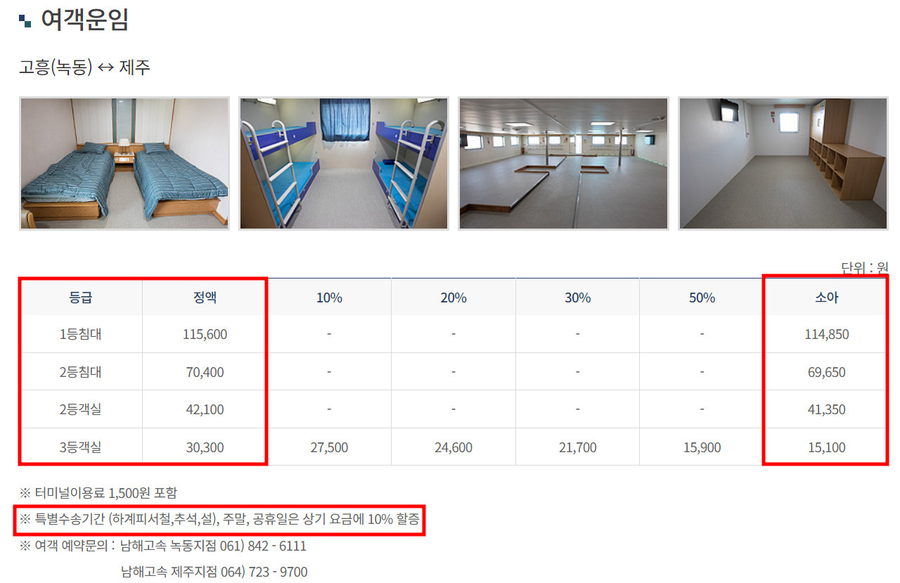 여객운임표