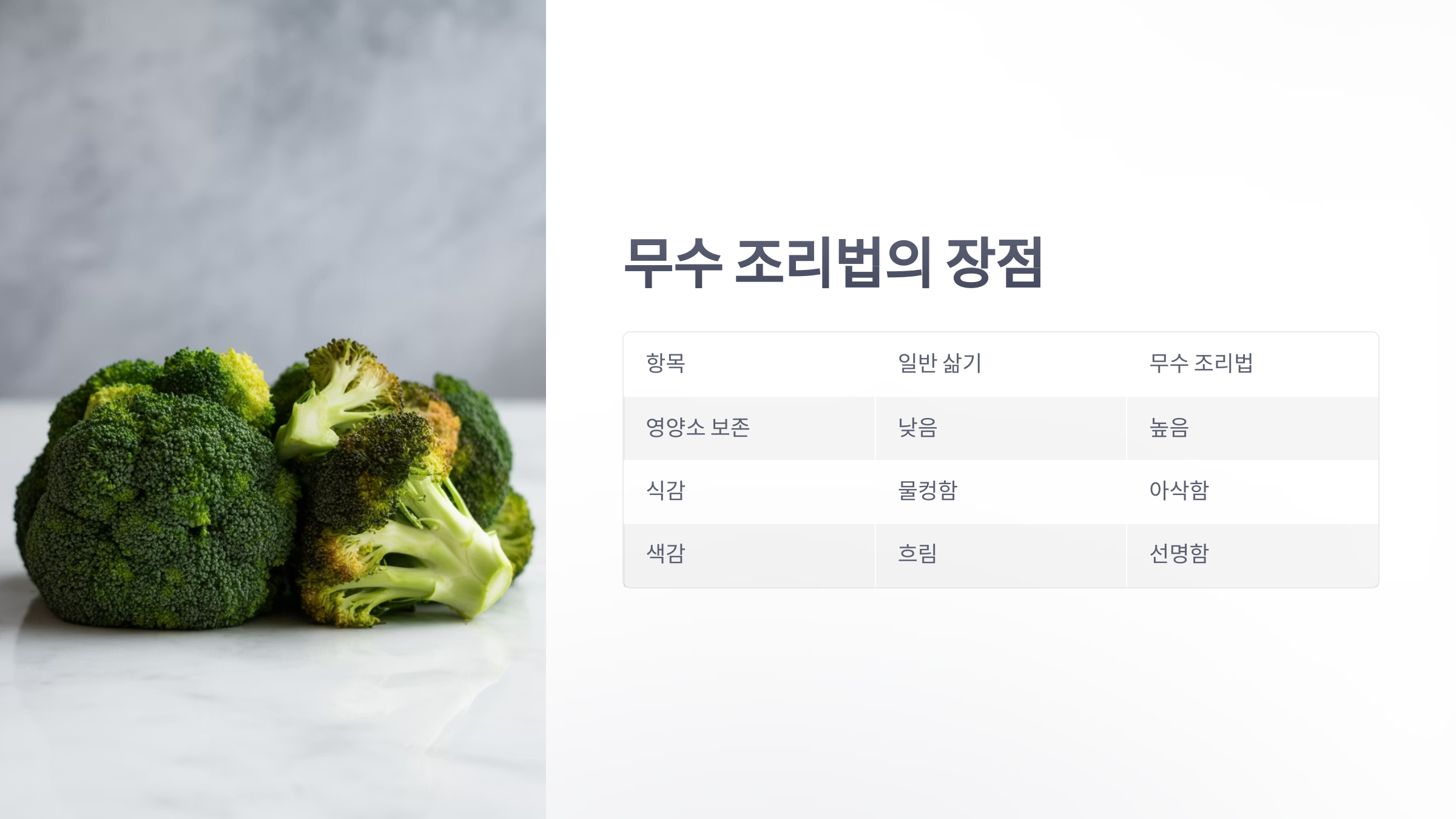 참조-브로콜리,-무수-조리법-3