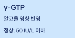 간수치 내리는 방법