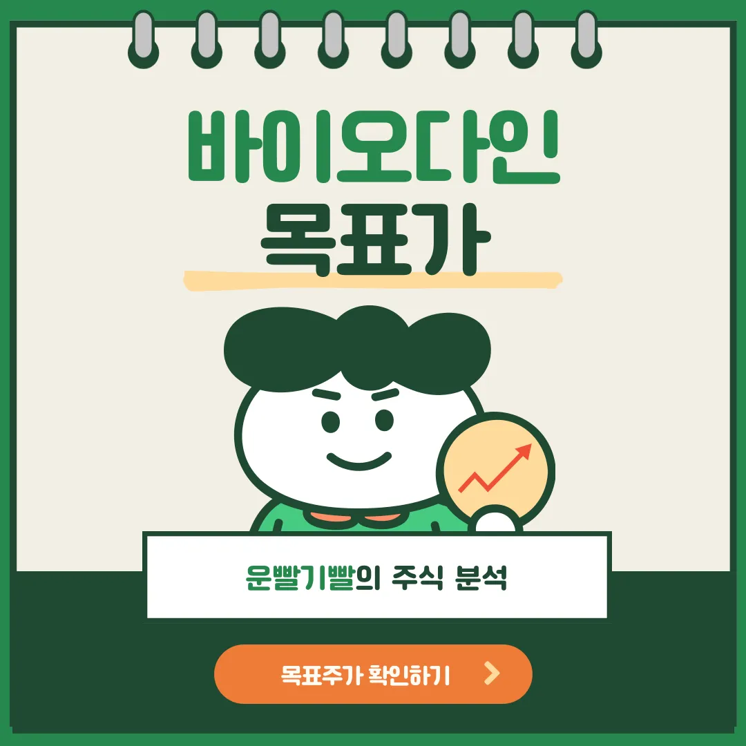 바이오다인 목표가