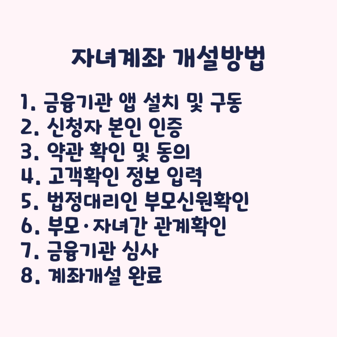 자녀계좌 비대면 개설방법(증여세 면제 한도)