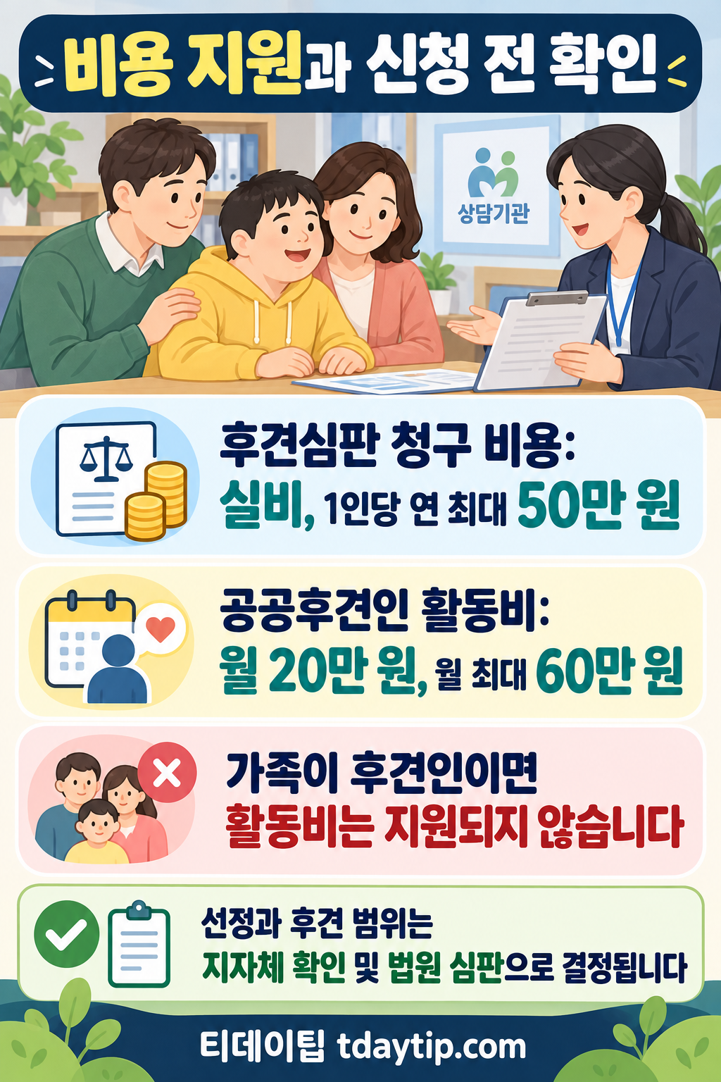비용지원과 신청전확인