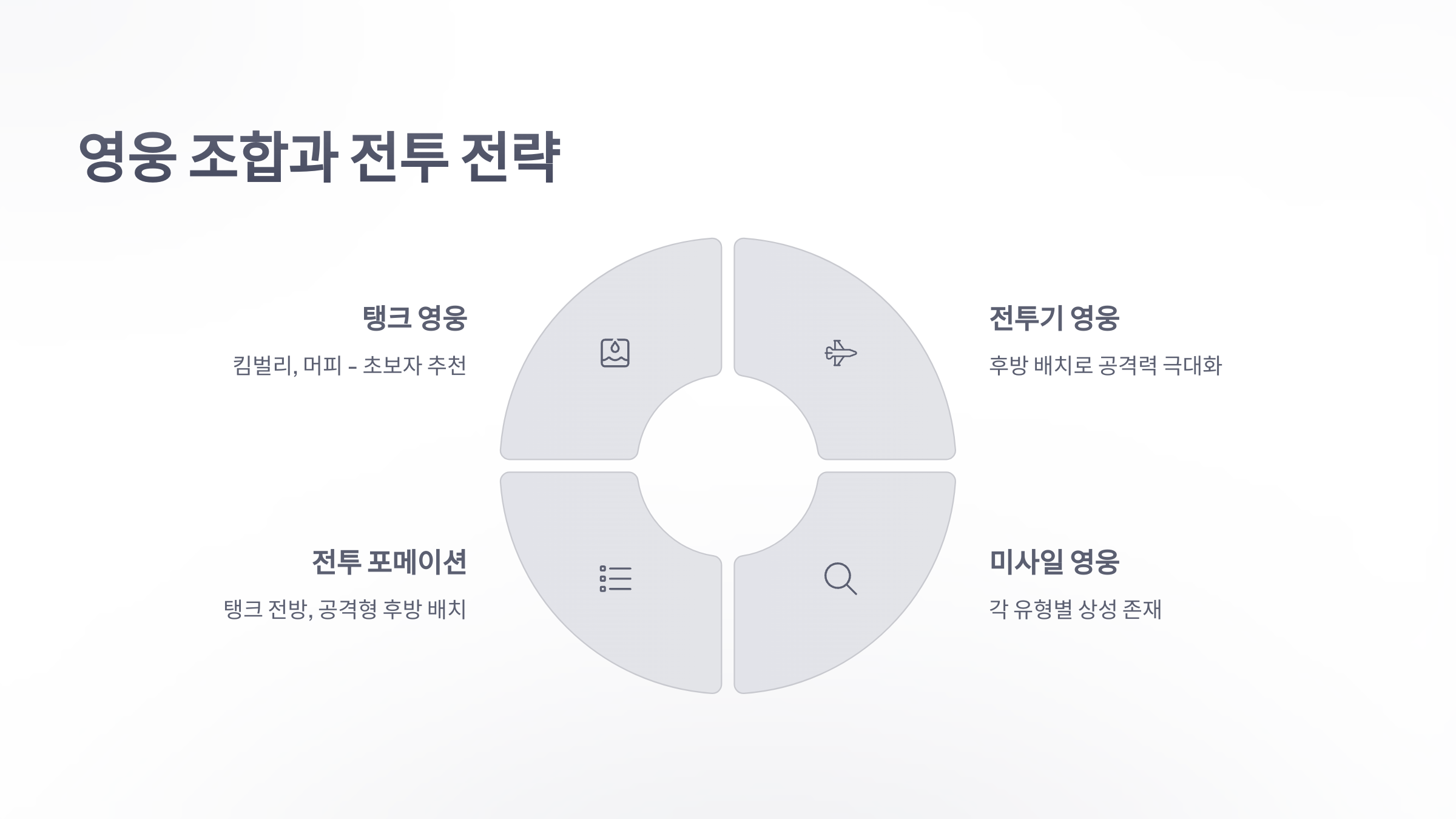 참조-라스트-워-서바이벌,-공략-및-팁-3