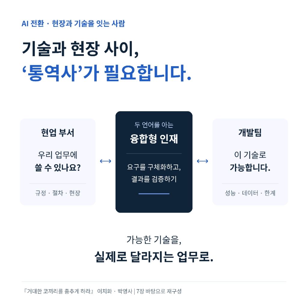 AI 도입에는 '통역사'가 필요합니다 &mdash; 이미지 1