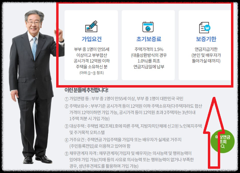 주택연금-가입조건